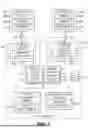 Fig. 02 - ISSUE TRACKING PLATFORM WITH KNOWLEDGE BASE DOCUMENT GENERATION SYSTEM USING A GENERATIVE SERVICE
