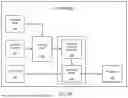 Fig. 03 - SYNCHRONIZATION OF ELECTRIC VEHICLE CHARGING AND OCCUPANT ACTIVITY