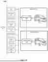 Fig. 05 - SYNCHRONIZATION OF ELECTRIC VEHICLE CHARGING AND OCCUPANT ACTIVITY