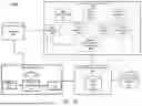 Fig. 11 - SYNCHRONIZATION OF ELECTRIC VEHICLE CHARGING AND OCCUPANT ACTIVITY