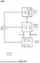 Fig. 15 - SYNCHRONIZATION OF ELECTRIC VEHICLE CHARGING AND OCCUPANT ACTIVITY