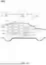 Fig. 18 - SYNCHRONIZATION OF ELECTRIC VEHICLE CHARGING AND OCCUPANT ACTIVITY