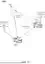 Fig. 19 - SYNCHRONIZATION OF ELECTRIC VEHICLE CHARGING AND OCCUPANT ACTIVITY