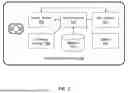 Fig. 03 - DETECTION SYSTEM AND APPLICATION USING MOTION SIGNATURE
