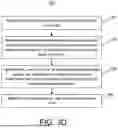 Fig. 08 - MULTI-MODEL ANALYSIS OF TRANSACTIONS FOR MULTI-USER ACCOUNTS