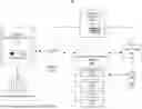 Fig. 01 - SYSTEMS AND METHODS FOR PROCESSING TRANSACTION DISPUTES AND PROCESSING TRANSACTIONS ASSOCIATED WITH COMPROMISED ACCOUNTS