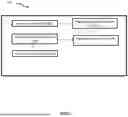 Fig. 02 - ARTIFICIAL INTELLIGENCE-DRIVEN AUTONOMOUS DEVELOPMENT AND OPERATIONS GOVERNANCE SYSTEM FOR COMPLIANCE-AWARE SOFTWARE DELIVERY