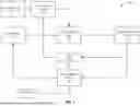 Fig. 02 - EXPLAINABLE FRAUD DETECTION ALERTS