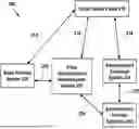 Fig. 01 - System and Method for Automatic Creation of Videos that Seamlessly Contain Advertisement Components Using Artificial Intelligence (AI) Based Placement Harmonization