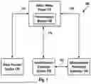 Fig. 02 - System and Method for Automatic Creation of Videos that Seamlessly Contain Advertisement Components Using Artificial Intelligence (AI) Based Placement Harmonization