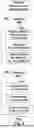 Fig. 06 - System and Method for Automatic Creation of Videos that Seamlessly Contain Advertisement Components Using Artificial Intelligence (AI) Based Placement Harmonization