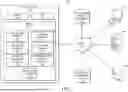 Fig. 02 - SYSTEMS AND METHODS FOR EFFICIENT DETERMINATION OF MULTI PAYER ELIGIBILITY