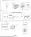 Fig. 06 - Systems and Methods for Integrated Lending Tools