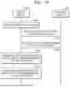 Fig. 17 - ELECTRONIC DEVICE AND METHOD OF OPERATING THE SAME