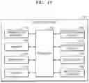 Fig. 18 - ELECTRONIC DEVICE AND METHOD OF OPERATING THE SAME