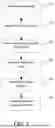 Fig. 02 - Systems and Methods for Generating Product Recommendations Based on Hand Size