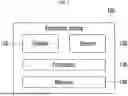 Fig. 02 - ELECTRONIC DEVICE AND METHOD FOR RECOGNIZING HUMAN CHARACTERISTICS AND RECOMMENDING PRODUCTS