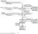 Fig. 02 - VIDEO PROCESSING METHOD AND APPARATUS, AND ELECTRONIC DEVICE