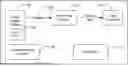 Fig. 01 - REAL-TIME MULTIPLE MODALITY IMAGE ALIGNMENT