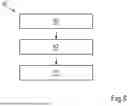 Fig. 07 - METHOD AND SYSTEM FOR PROVIDING A FAST SUB-PIXEL ACCURATE ALIGNMENT OF AN IMAGE OF AN OBJECT COMPRISING INTEGRATED CIRCUIT PATTERNS WITH A REFERENCE IMAGE