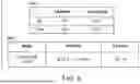 Fig. 07 - SYSTEM AND METHOD FOR ONE-SHOT AUTOMATIC TI PREDICTION FOR CARDIAC MRI