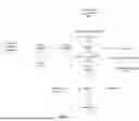Fig. 02 - ANGIOGRAPHY SURVEILLANCE SYSTEM AND METHOD