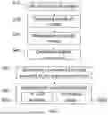 Fig. 02 - METHOD FOR GENERATING A SIMULATED BIDIMENSIONAL IMAGE OF A PORTION OF A PATIENT'S BODY