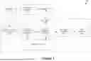 Fig. 02 - REMOVING ARTIFACTS USING DITHERING COMPENSATION IN IMAGE STREAMING SYSTEMS AND APPLICATIONS