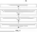 Fig. 04 - Systems and Methods for Identifying Radiation Events in Radiographs