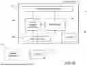 Fig. 04 - System and Method for Generating Course Content