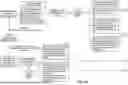 Fig. 33 - System and Method for Generating Course Content