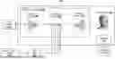 Fig. 01 - INFERRING EMOTION FROM SPEECH IN AUDIO DATA USING DEEP LEARNING