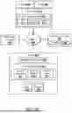 Fig. 07 - INFERRING EMOTION FROM SPEECH IN AUDIO DATA USING DEEP LEARNING