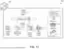 Fig. 15 - INFERRING EMOTION FROM SPEECH IN AUDIO DATA USING DEEP LEARNING