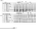 Fig. 03 - INNER AND BOUNDARY WORD LINE READ OFFSETS