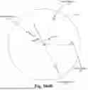 Fig. 366 - DATA BASED CANCER RESEARCH AND TREATMENT SYSTEMS AND METHODS