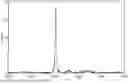 Fig. 01 - NON-AQUEOUS ELECTROLYTE SECONDARY BATTERY
