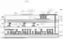 Fig. 05 - DISTANCE MEASURING DEVICE