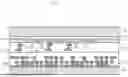 Fig. 09 - DISTANCE MEASURING DEVICE