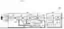 Fig. 22 - DISTANCE MEASURING DEVICE