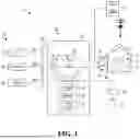 Fig. 02 - ELECTRICAL SYSTEMS FOR DIRECTING POWER TO A PREMISES PANEL