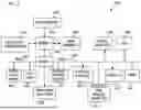 Fig. 02 - METHOD AND APPARATUS FOR DEMAND MANAGEMENT ON AN ELECTRICAL GRID