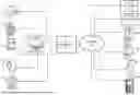 Fig. 01 - SYSTEMS AND METHODS FOR DETERMINING A TOPOLOGY OF AN ELECTRIC VEHICLE SUPPLY EQUIPMENT NETWORK