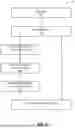 Fig. 12 - SYSTEMS AND METHODS FOR DETERMINING A TOPOLOGY OF AN ELECTRIC VEHICLE SUPPLY EQUIPMENT NETWORK