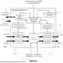 Fig. 03 - A DATA PROCESSING APPARATUS AND METHOD OF PROVIDING ENERGY TO AN ENERGY CONSUMING SYSTEM