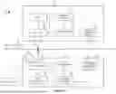Fig. 03 - FOREIGN OBJECT DETECTION AND FRIENDLY METALS