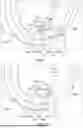 Fig. 05 - CONNECTION INTERFACES FOR ELECTRIC MOTORS