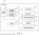 Fig. 02 - MOTOR FOR A MOBILE ROBOT