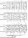 Fig. 23 - HAIRPIN WINDING ELECTRIC MACHINE AND METHODS
