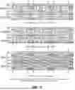 Fig. 28 - HAIRPIN WINDING ELECTRIC MACHINE AND METHODS